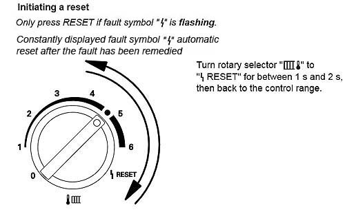 vm vitodens 100-w 35 compact reset inst.jpg
